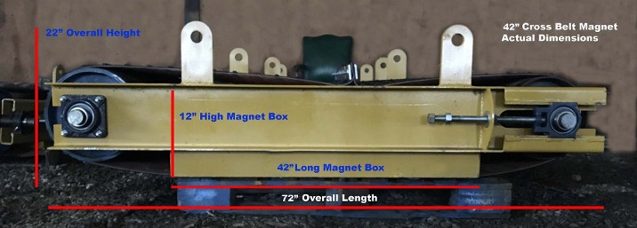 Cross Belt Magnet Side View Cross Belt Magnet Side View